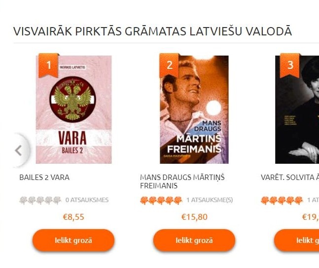 'Vara. Bailes-2' kļuvusi par vispieprasītāko grāmatu lielākajos Latvijas grāmatnīcu tīklos (Bilde 2)