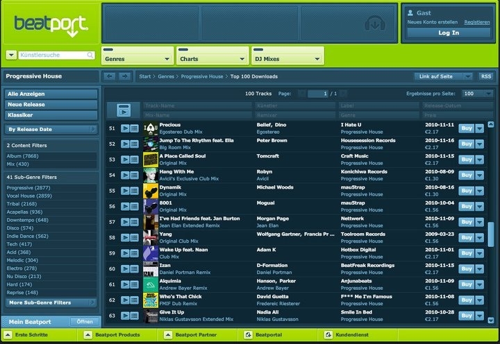ELLA debitē Beatport topā (Bilde 1)