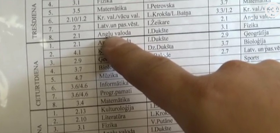 Attālākā novadā pašvaldību vēlēšanās kandidē seksīgas skolnieces... (Bilde 4)