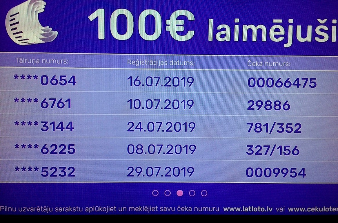 Lūk, Čeku loterijas pirmie 54 laimētāji! (Bilde 3)