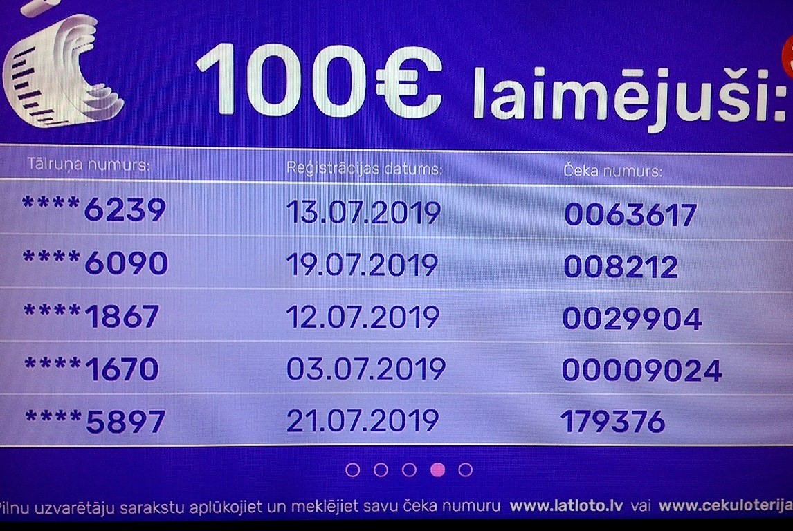 Lūk, Čeku loterijas pirmie 54 laimētāji! (Bilde 4)