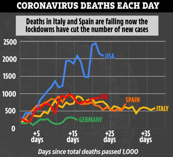 Kas melo un kāpēc? Kurš patiesībā bija pirmais ar koronavīrusu mirušais Latvijā? (Bilde 3)