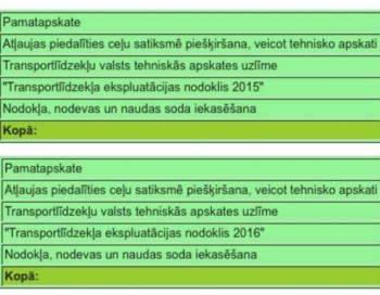 Šogad par transporta ekspluatācijas nodokli jāmaksā dubultā!