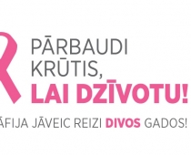 SKDS pētījums par mamogrāfijas veikšanu